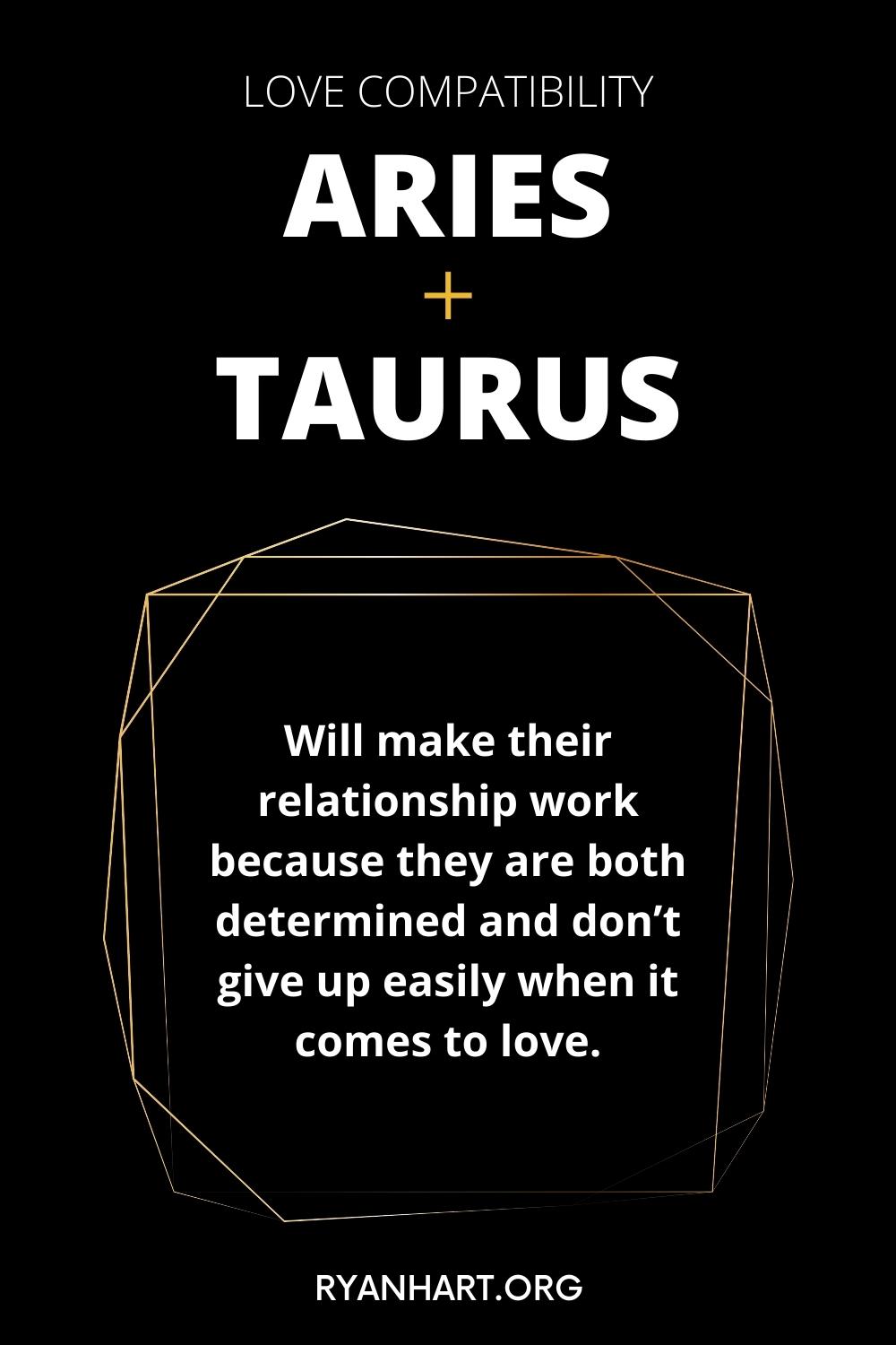 Aries and Taurus Zodiac Signs