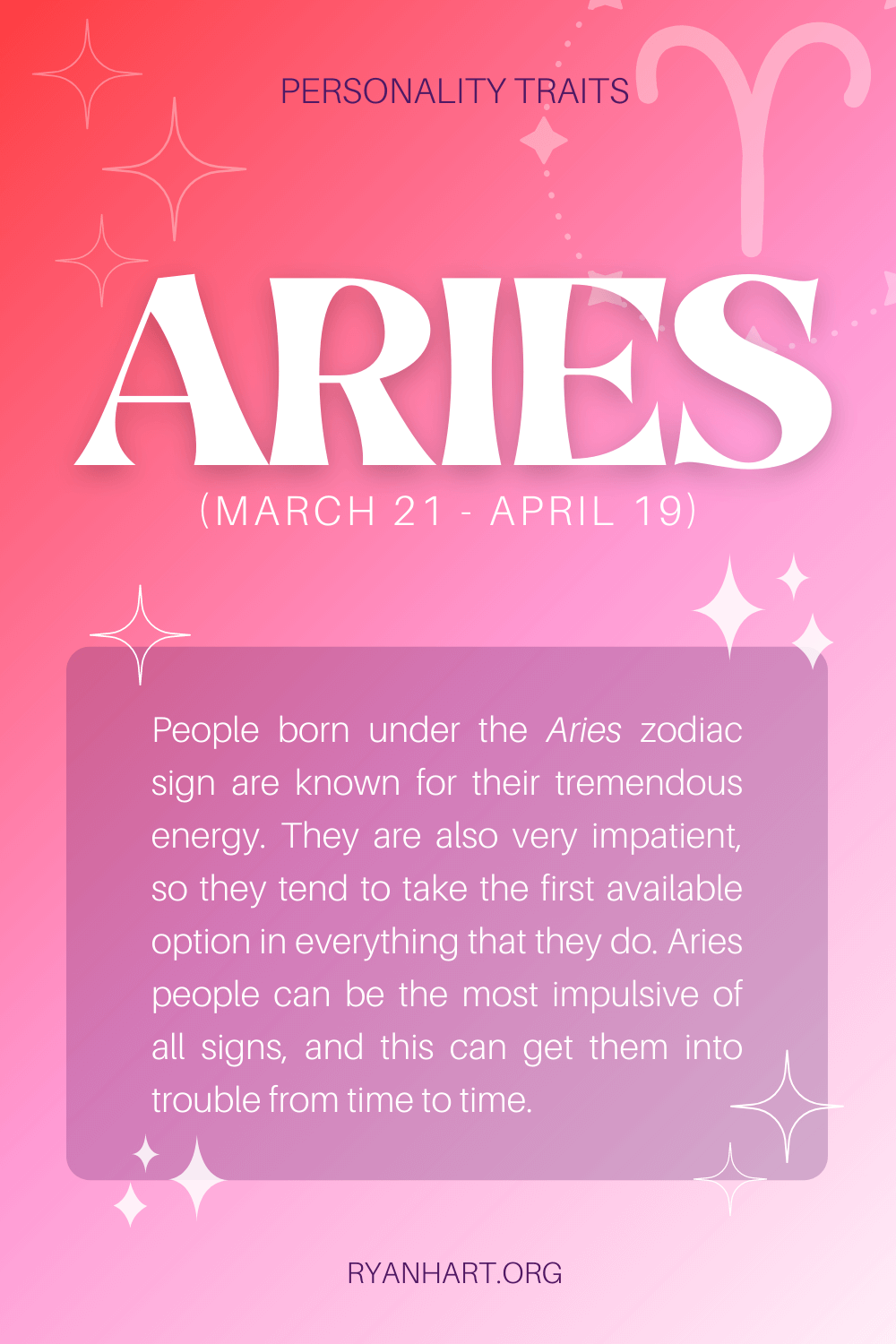 List of Aries Personality Traits