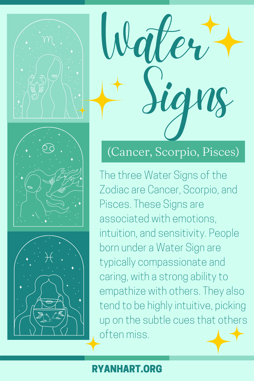 What are the Water Signs? (Cancer, Scorpio, and Pisces) | Ryan Hart