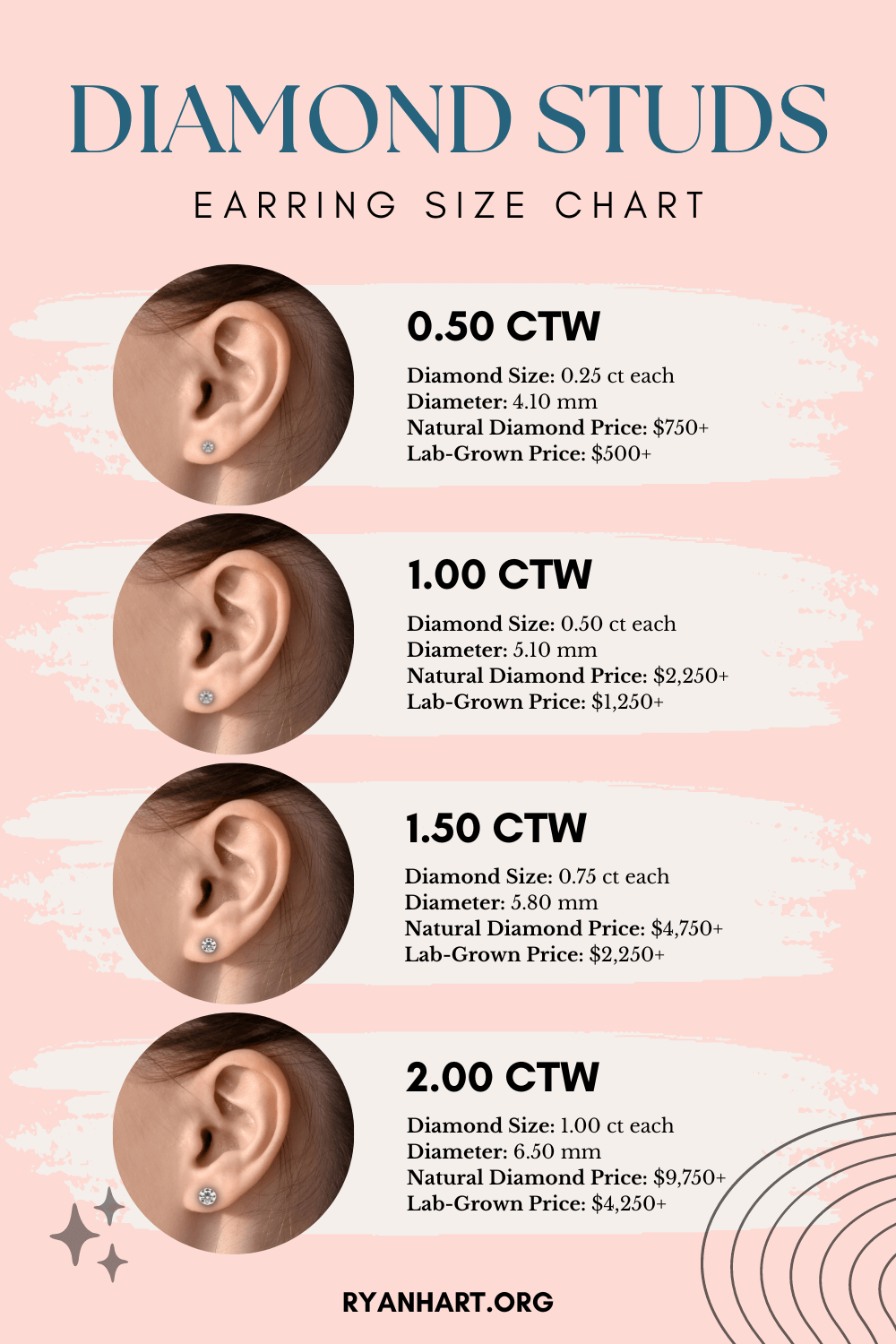 Stud Earrings Size Chart  Guide  BERRICLE